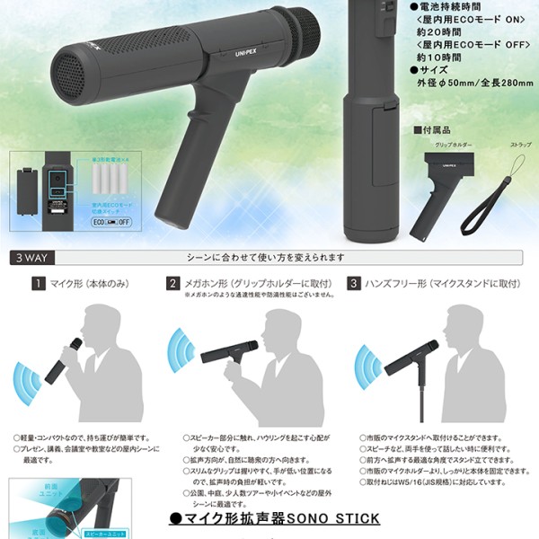 マイク形拡声器